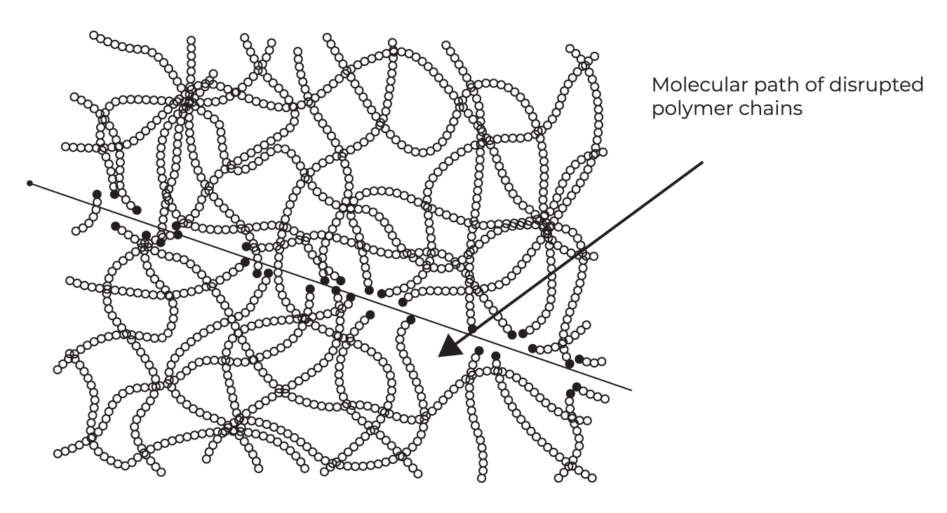 Parc Rgm Illustration2